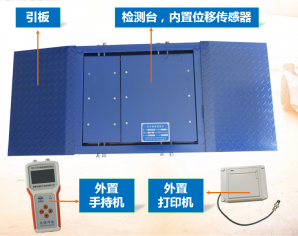 聊城WCH780單板測滑台（電腦版小台體）